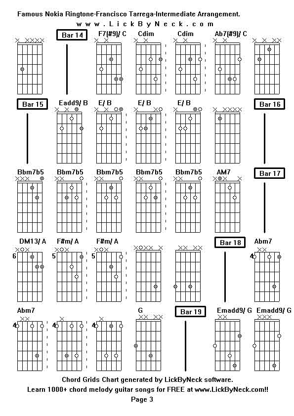 Chord Grids Chart of chord melody fingerstyle guitar song-Famous Nokia Ringtone-Francisco Tarrega-Intermediate Arrangement,generated by LickByNeck software.